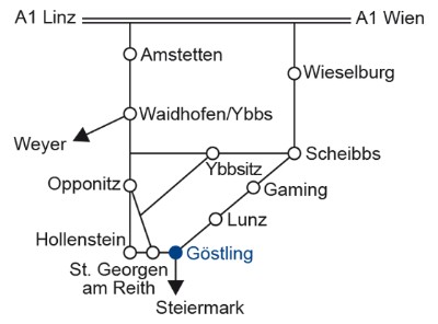 Anfahrtsplan nach Göstling